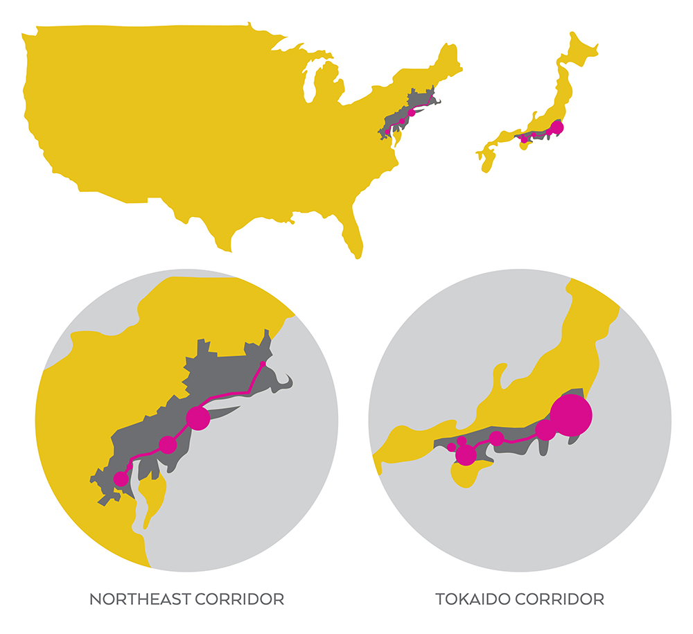 Northeast and Tokaido Corridors